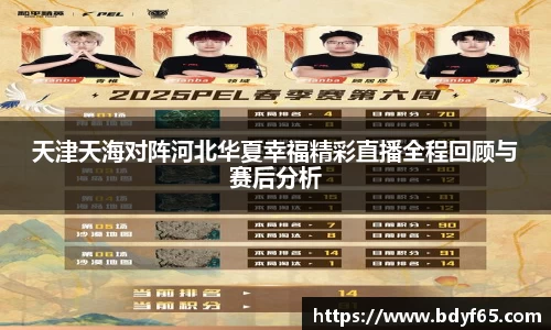 天津天海对阵河北华夏幸福精彩直播全程回顾与赛后分析